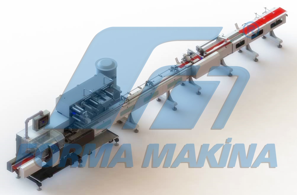 Forma Makina